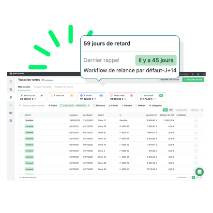 réduire délais encaissement