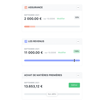 Visuel 2 - Suivre et contrôler ses dépenses